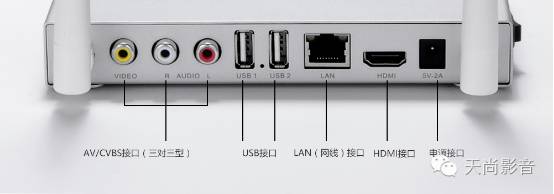 互聯(lián)網(wǎng)電視機(jī)頂盒安裝及使用教程