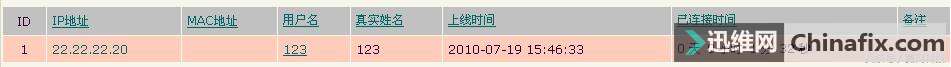 「翼網(wǎng)科技」海蜘蛛路由Web認(rèn)證設(shè)置的操作方式