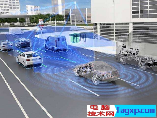 5G技術(shù)解讀：為何如此重要，能帶來什么？