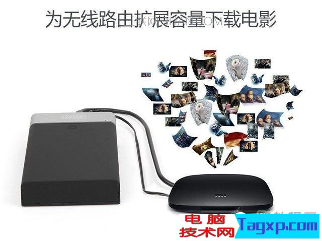 路由器usb接口有什么用 能干什么？