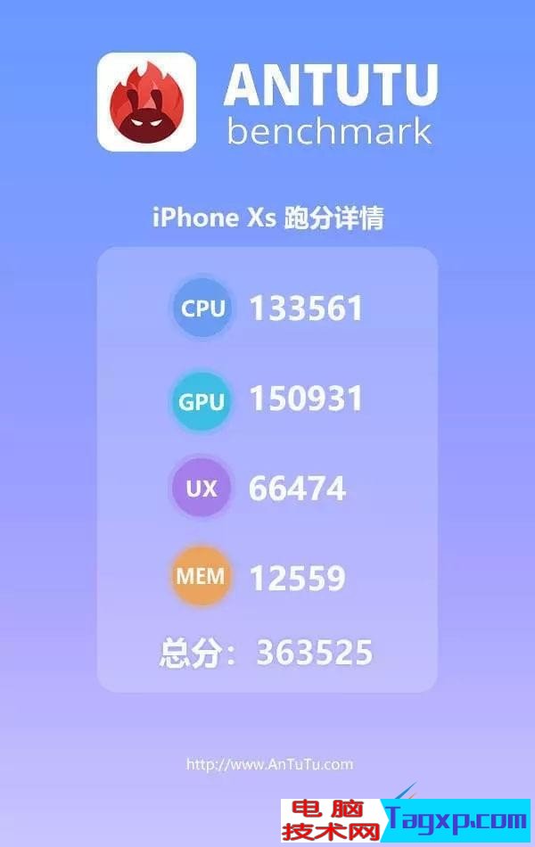 蘋果a12和驍龍845哪個好  蘋果a12和驍龍845跑分對比