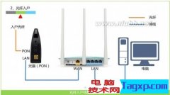 光貓連接tp-link無線路由器怎么設(shè)置？