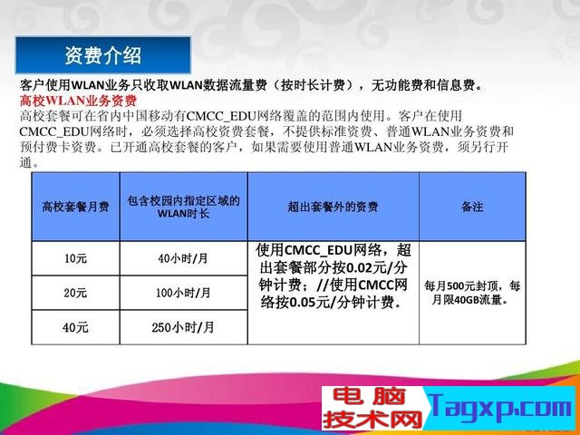 網(wǎng)絡(luò)提供商提供的設(shè)備自帶無(wú)線功能背后由什么貓膩