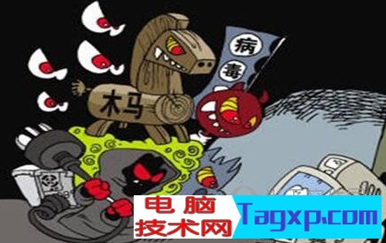 電腦病毒