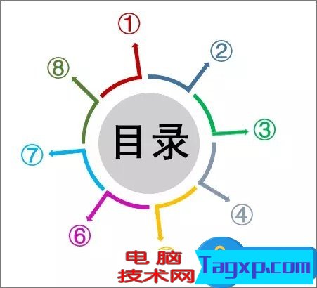PowerPoint2016怎么合并形狀 PowerPoint2016合并形狀功能教程
