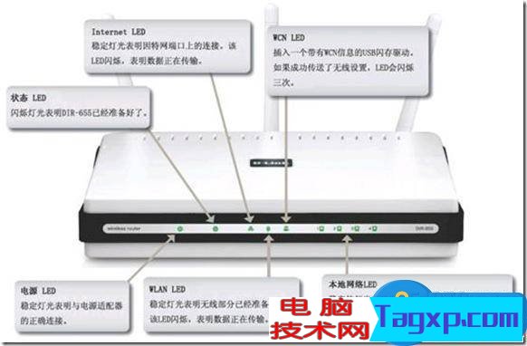 路由器WPS功能怎么用方法步驟 寬帶無線路由器WPS和WCN功能設(shè)置教程