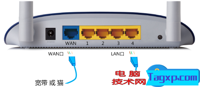 PPPoE連接路由器設置好之后無法上網(wǎng) 路由器設置PPPOE撥號后連接不上網(wǎng)