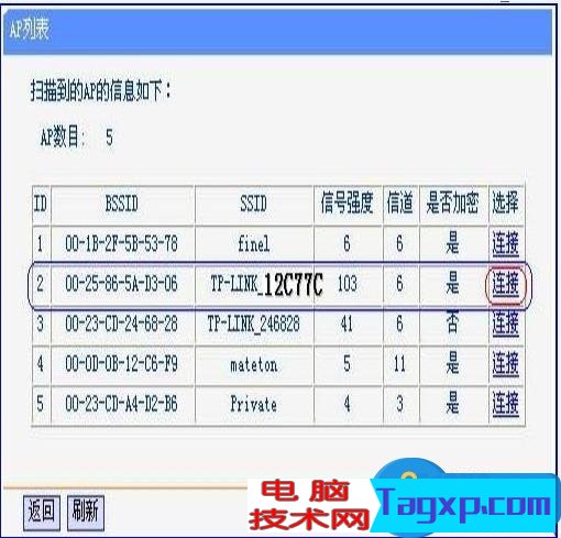 無線路由器的WDS功能如何配置方法 TP-LINK無線路由器WDS功能應用教程