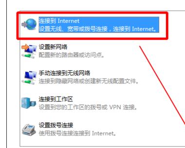 電信光貓?jiān)鯓訐芴?hào)上網(wǎng)