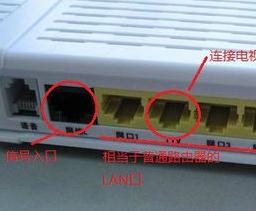 電信光纖貓?jiān)O(shè)置上網(wǎng)的方法