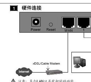 電信寬帶怎么上網(wǎng)設置