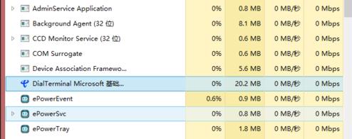 電信e信如何開啟WiFi