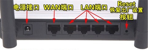 電信撥號上網(wǎng)連無線路由器的方法