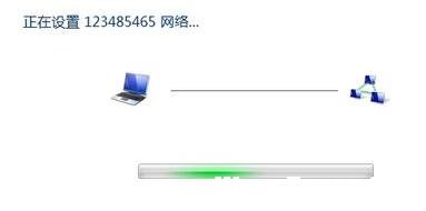局域網(wǎng)怎么設(shè)置