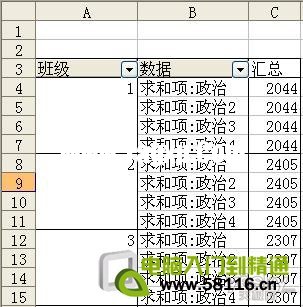 用EXCEL快速統(tǒng)計(jì)和分析成績(jī)分布情況