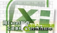 Excel函數(shù)做工資條格式的成績通知單