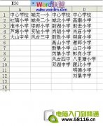 Excel表格制作分類下拉列表