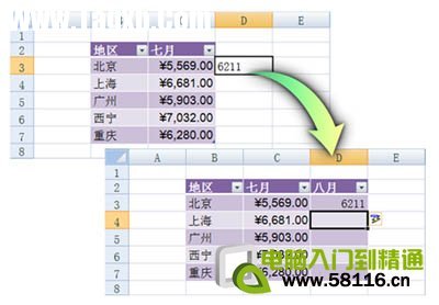 體驗(yàn)Excel2007自動(dòng)添加表格字段標(biāo)題功能_天極軟件