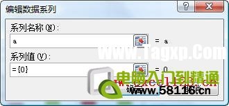 Excel2010中用柱形圖顯示數(shù)據(jù)對比情況
