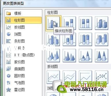 Excel2010中用柱形圖顯示數(shù)據(jù)對比情況