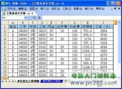Excel打造計(jì)算準(zhǔn)確美觀大方工資條