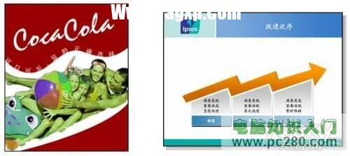 十五種常見的PPT版面布局