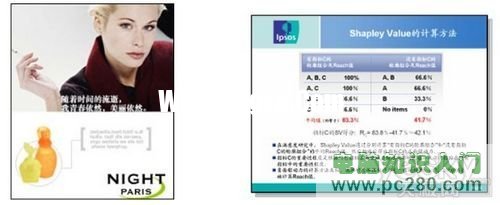 十五種常見的PPT版面布局