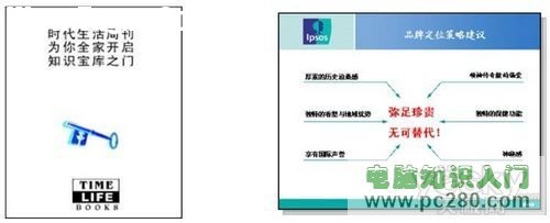 十五種常見的PPT版面布局