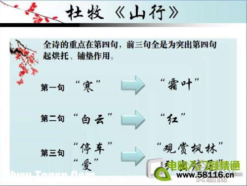 用Powerpoint制作圖文并茂的課件