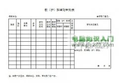 利用函數(shù)自動(dòng)填寫工資審批表