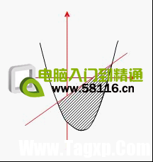 繪圖工具幾何繪圖好幫手  洛陽阿笑1-385