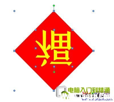 選擇圖形