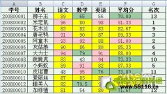 Word2007自動提取數(shù)據(jù)制作成績通知單