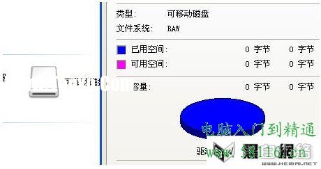 內(nèi)存卡無(wú)法格式化解決方法