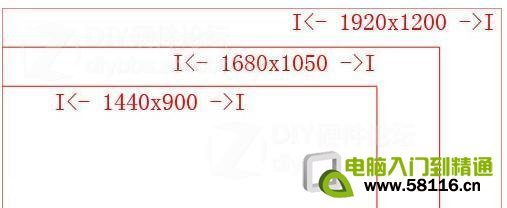 電腦顯示器模糊怎么辦圖片1
