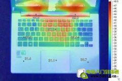 筆記本保持穩(wěn)定工作的適合溫度