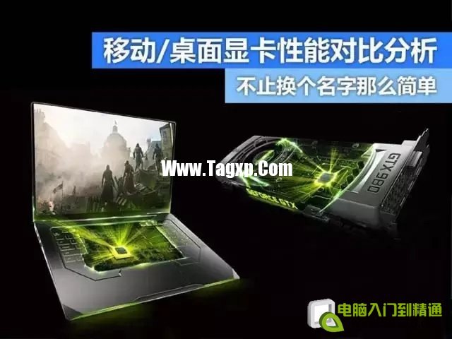 臺(tái)式機(jī)獨(dú)顯跟筆記本獨(dú)顯的差距到底有多大