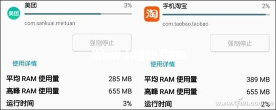 安卓手機(jī)6GB內(nèi)存用久了還是卡是怎么回事 