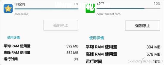 內(nèi)存6/8GB的安卓手機(jī)還是卡：真相在此