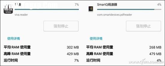 內(nèi)存6/8GB的安卓手機(jī)還是卡：真相在此