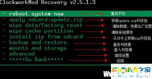 安卓手機(jī)如何進(jìn)入Recovery模式的通用方式詳解