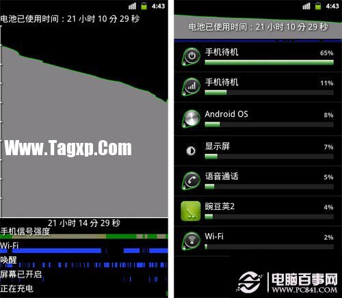 Android手機(jī)省電攻略
