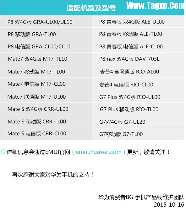 華為榮耀手機(jī) Android 6.0升級(jí)公告 