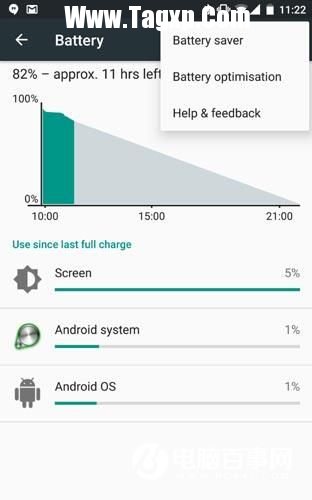 Android 6.0十大隱藏功能 你都知道嗎