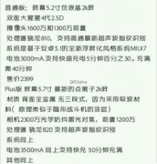小米5/5Plus超聲波指紋識別