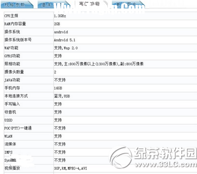 360奇酷手機配置怎么樣 360奇酷手機配置參數(shù)1