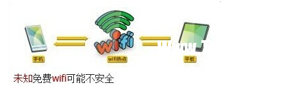 安卓手機(jī)病毒都有哪些如何查殺