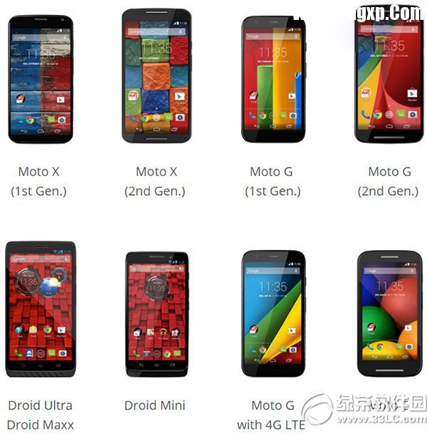 安卓android5.0支持哪些機型？ 