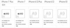 iphone鬧鐘鈴聲設(shè)置 iphone鎖屏后鬧鐘鈴聲設(shè)