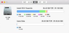 macbook pro運(yùn)行慢 macbook pr